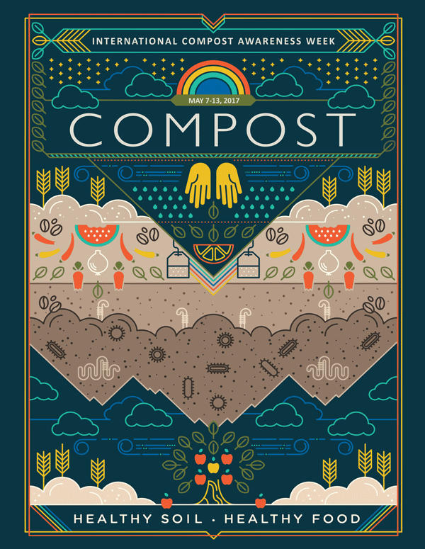 International Compost Awareness Week 2019 Poster Contest